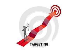 Businessman in suit shoot the arrow to target on graph step .