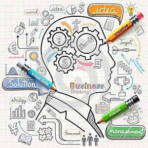 Businessman thinking concept doodles icons set.