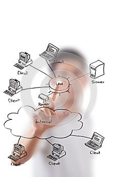 Businessman touch LAN diagram on the whiteboard.