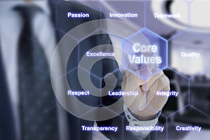 Businessman touching core values in hexagon grid