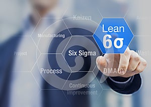 Businessman touching lean six sigma button for improved manufacturing