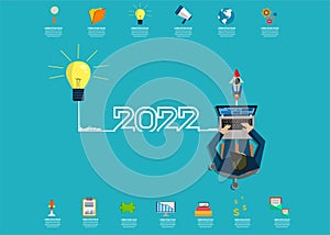 Businessman working on Laptop -  creative light bulb idea 2022 new year business  -  brainstorm ideas concept, Vector illustration