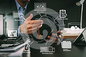 businessman working with smart phone and digital tablet and laptop computer in modern office