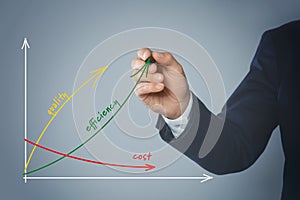 Businessman writing against grey background, closeup view of hand with space