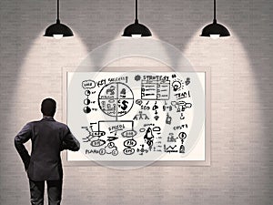 Businessman writing business plan