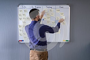 Businessman Writing On Sticky Notes