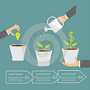 Businessmen hand Financial growth concept. Three