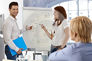 Businesspeople working with whiteboard