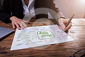 Businessperson Drawing Mind Map