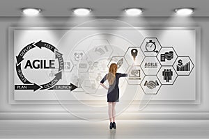 The businesswoman in agile software development concept