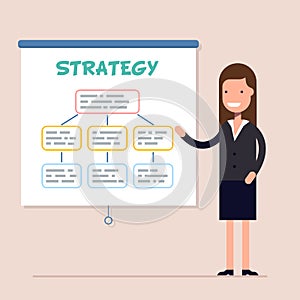 Businesswoman or boss conducts a training and seminar or conference. Business strategy and finance. Flat vector
