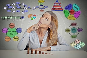 Businesswoman calculating risks of new project implementation