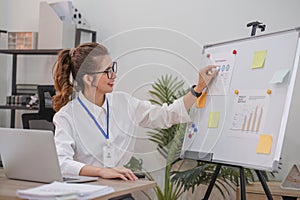Businesswoman is doing a video conference and showing charts on a whiteboard while working at home.