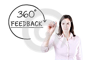 Businesswoman drawing a 360 degrees Feedback concept on the virtual screen.