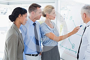 Businesswoman drawing graph on the whiteboard