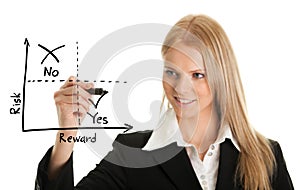 Businesswoman drawing a risk-reward diagram photo
