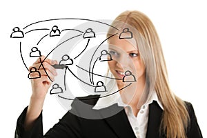 Businesswoman drawing a social network graph