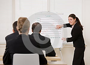 Businesswoman explaining presentation