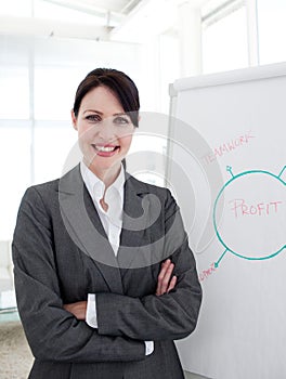Businesswoman with folded arms at a presentation