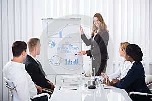 Businesswoman Giving Presentation To Businesspeople