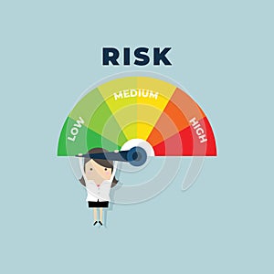 Businesswoman hanging on a risk meter. Risk on the speedometer is high, medium, low.