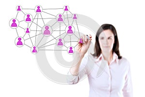 Businesswoman with pen drawing social network or multi level marketing connection concept illustration on a whiteboard. Isolated