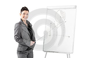 Businesswoman pointing at whiteboard