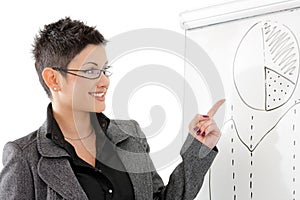 Businesswoman pointing at whiteboard