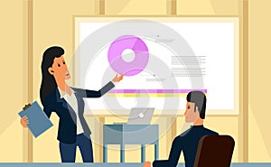 Businesswoman presentation, training, consultant, meeting illustration concept with flat design character