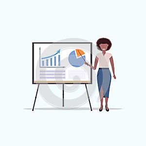 Businesswoman presenting financial graph on flip chart african american business woman making presentation concept flat