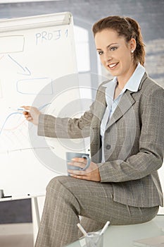 Businesswoman presenting over whiteboard