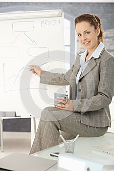 Businesswoman presenting over whiteboard