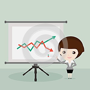 Businesswoman presenting stock graph