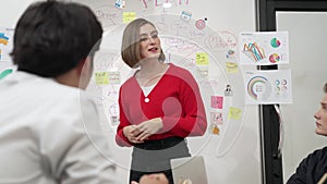 Businesswoman presents idea with confident by using mind mapping. Immaculate.