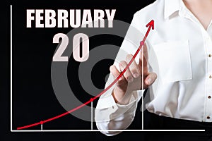 Businesswoman's hand pointing to the graph and a calendar with the date of 20 february. Business goals for the day.