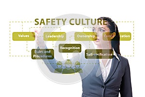 Businesswoman in safety culture concept