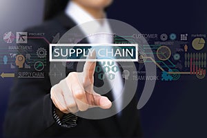 Businesswoman , Supply Chain concept