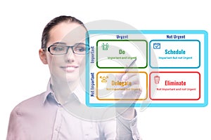 Businesswoman using eisenhower matrix for her priorities