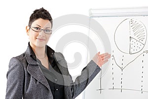 Businesswoman at whiteboard