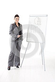 Businesswoman at whiteboard