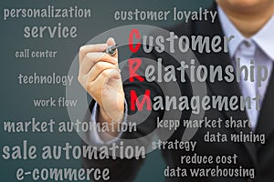 Businesswoman write Customer Relationship Management (CRM) relation concept