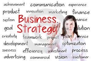 Businesswoman writing business strategy concept. I