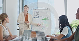 Businesswomen, presentation and training with charts or meeting in boardroom or company graphs, analytics or strategy