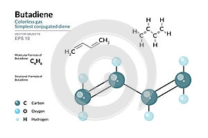 Butadiene. Gas. Structural Chemical Formula and Molecule 3d Model. C4H6. Atoms with Color Coding