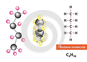 Butane molecular structure
