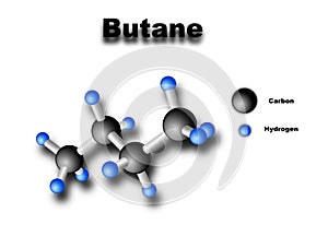 Butano molécula 