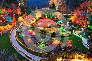 BUTCHART GARDENS VICTORIA BC