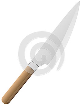 Butcher knife photo