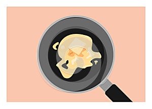 Butter melted on frying pan. Top view. Simple flat illustration