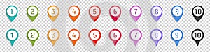 Button Map Pointer Set With Number Bullet Point From 1 To 10 - Vector Illustration Isolated On Transparent Background